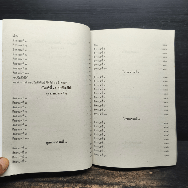 คู่มือสำหรับนักเรียน นักธรรมและธรรมศึกษา ชั้นตรี วิชา วินัยมุข เล่ม 1 ฉบับมาตรฐาน