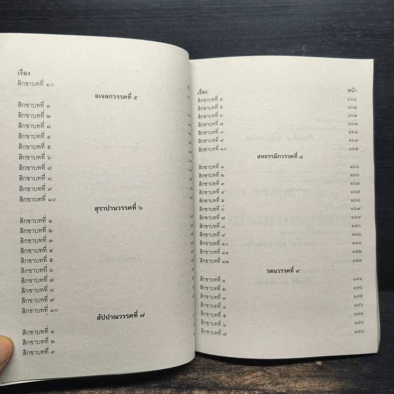 คู่มือสำหรับนักเรียน นักธรรมและธรรมศึกษา ชั้นตรี วิชา วินัยมุข เล่ม 1 ฉบับมาตรฐาน