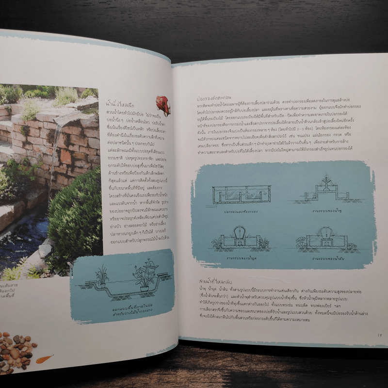 สวนมีน้ำ Water in the garden