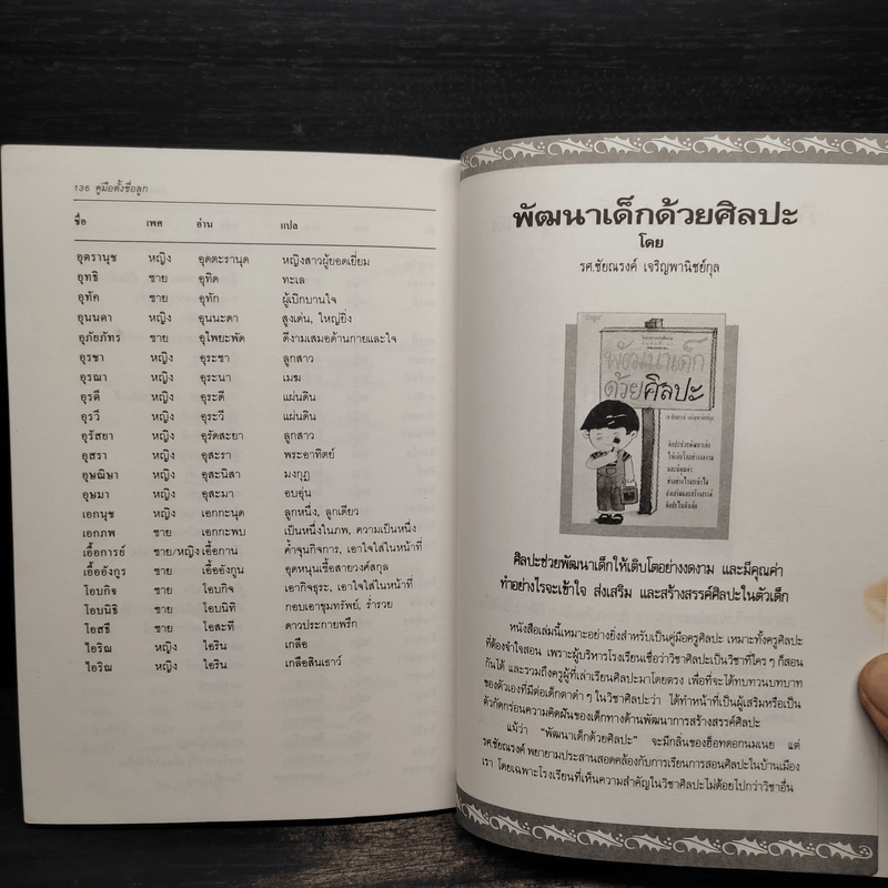 คู่มือตั้งชื่อลูก - เสฐียรพงษ์ วรรณปก