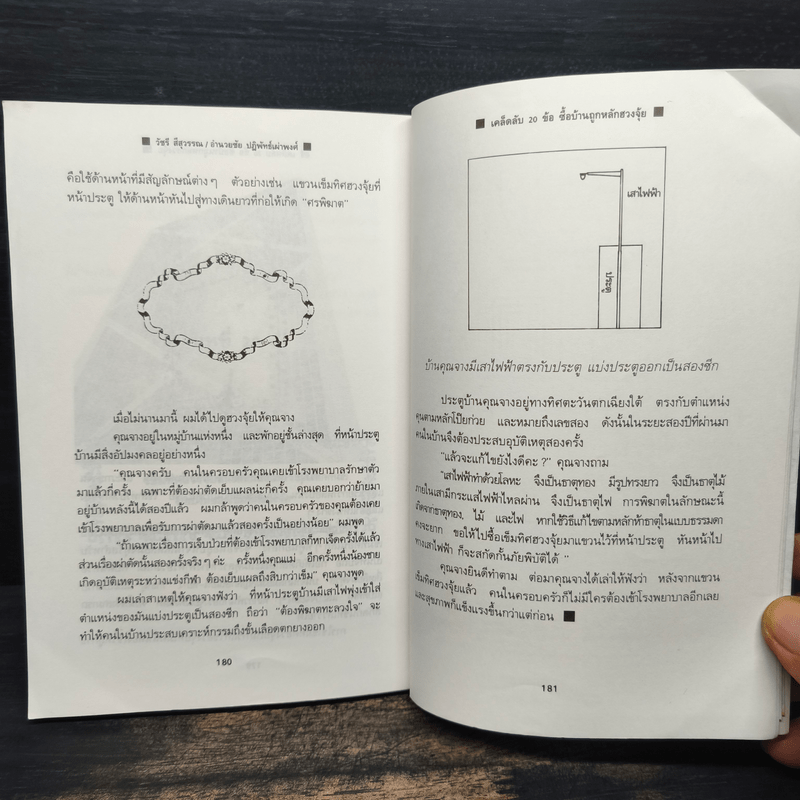 ฮวงจุ้ย เคล็ดลับ 20 ข้อ ซื้อบ้านถูกหลัก - วัชรี สีสุวรรณ, อำนวยชัย ปฏิพัทธ์เผ่าพงศ์