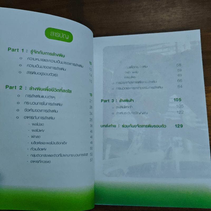 Detox ล้างพิษเพื่อชีวิตที่สดใส - กองบรรณาธิการใกล้หมอ