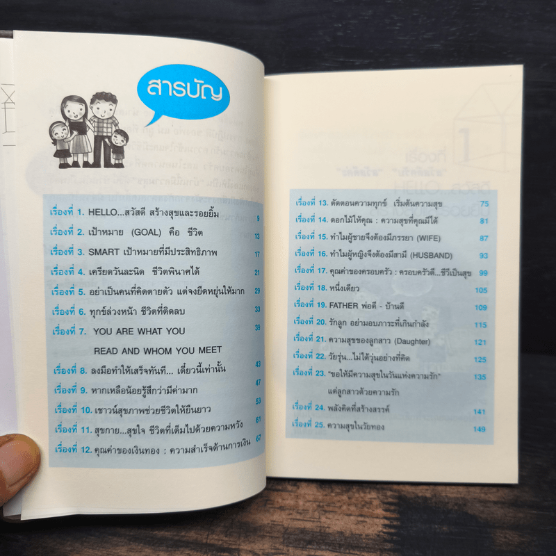 บ้านนี้มีความสุข House or Home