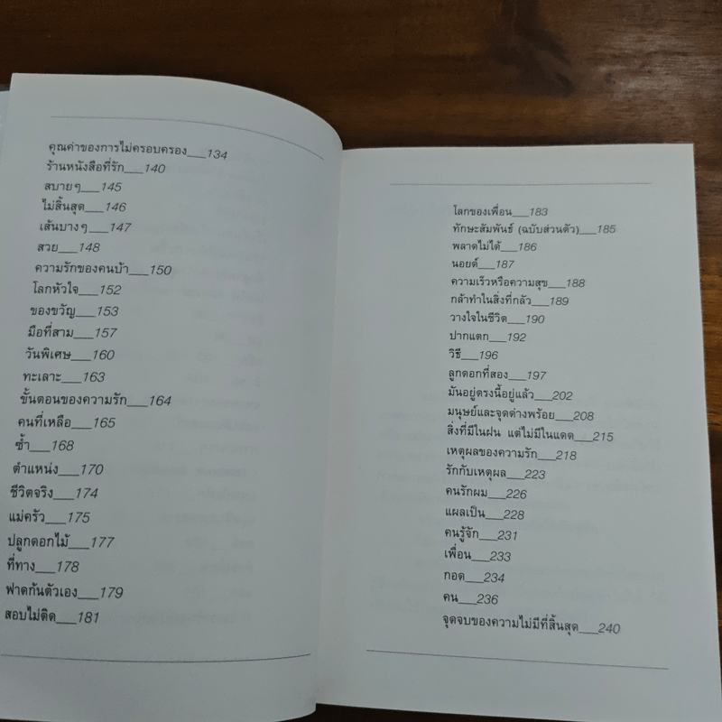 Head - นิ้วกลม