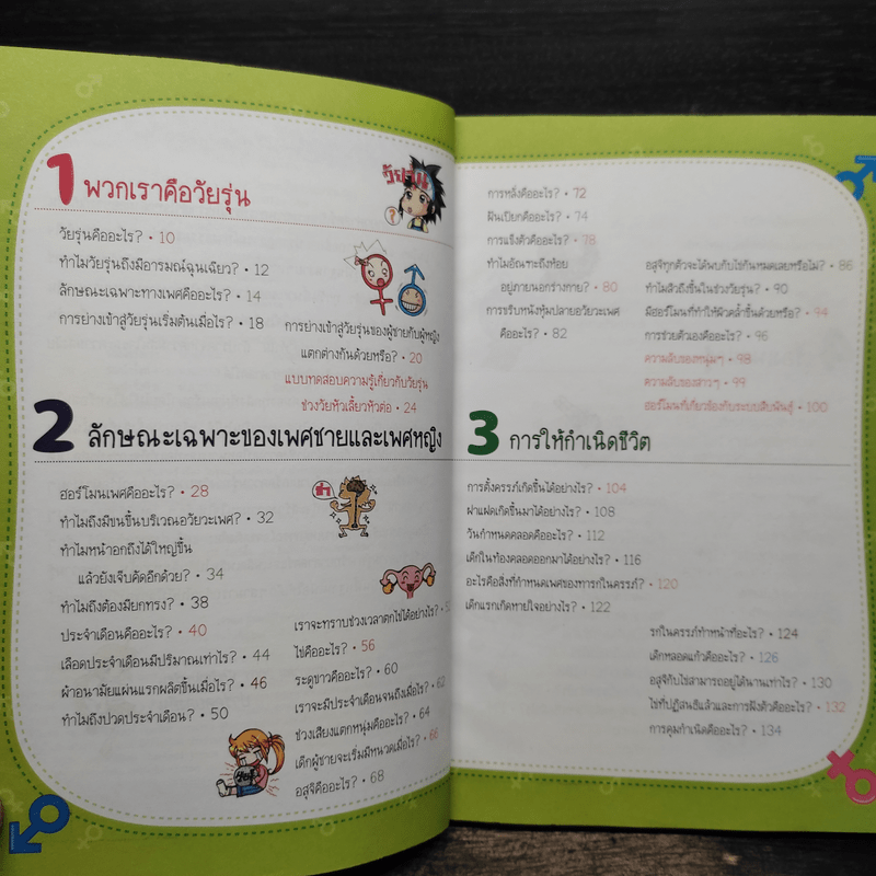 วิทยาศาสตร์ฉลาดรู้ เล่ม 19 เรื่อง วัยรุ่นและเพศศึกษา