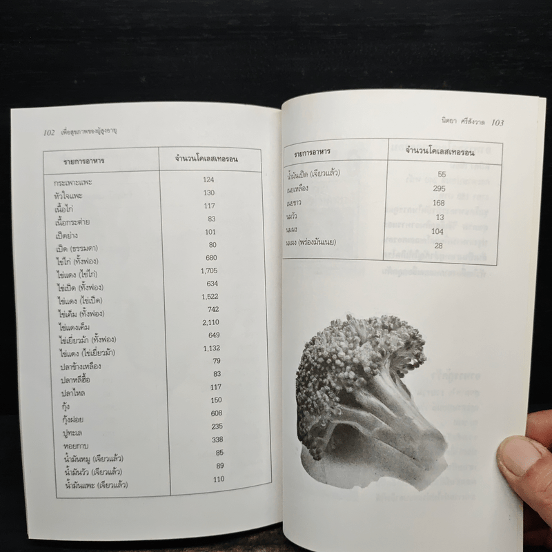 สุขภาพของผู้สูงอายุ - นิตยา ศรีสังวาลย์