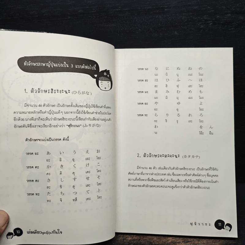 เล่มเดียวพูดญี่ปุ่นทันใจ - ฟุจิวาระ