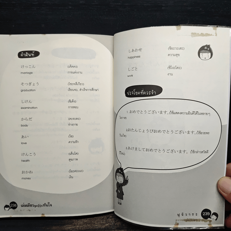 เล่มเดียวพูดญี่ปุ่นทันใจ - ฟุจิวาระ