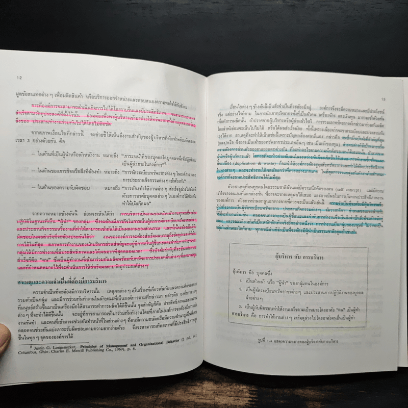 องค์การและการบริการ Organization and management - รองศาสตราจารย์ธงชัย สันติวงษ์