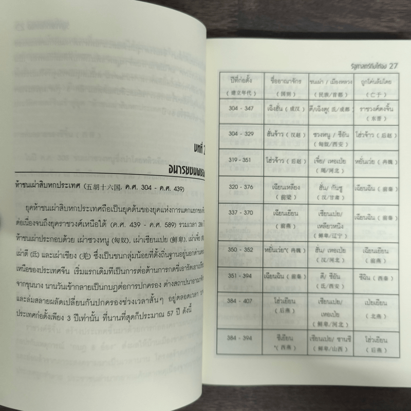 รัฐศาสตร์ถังไท่จง อ่านประวัติศาสตร์ด้วยสายตานักบริหาร - ก่อศักดิ์ ไชยรัศมีศักดิ์