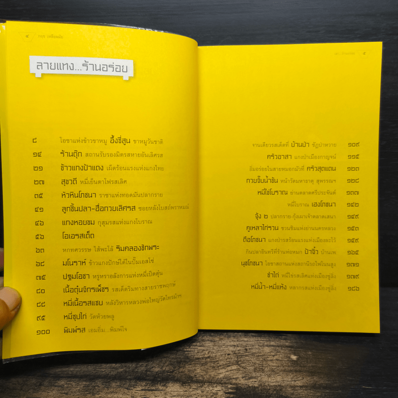 เล่า...ร้านอร่อย