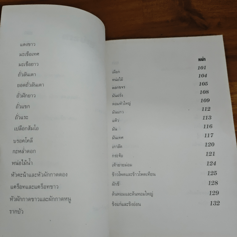 100 ยาจีน จากพืชผัก พร้อมสูตรอาหารเพื่อสุขภาพ