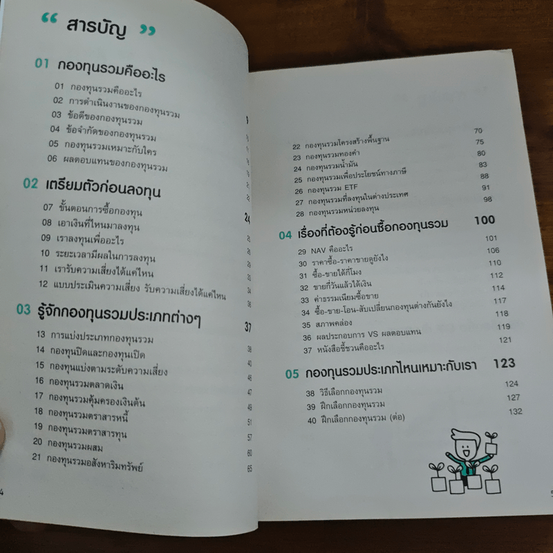 ซื้อกองทุนรวม เริ่มยังไงดี เข้าใจง่ายซื้อเองได้เลย