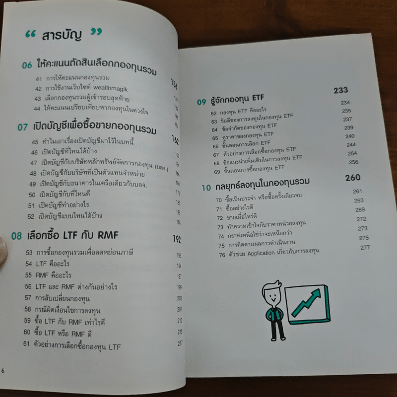 ซื้อกองทุนรวม เริ่มยังไงดี เข้าใจง่ายซื้อเองได้เลย