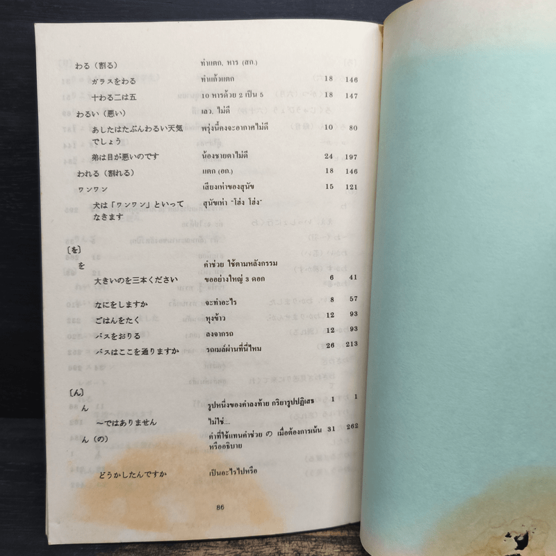 ดรรชนีคำศัพท์ (ฉบับแปลภาษาไทย)