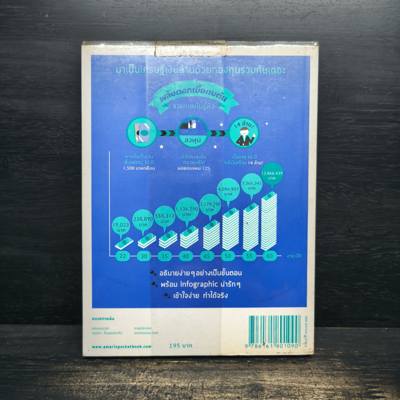 รวยด้วยกองทุนใครๆก็ทำได้ - Dr.Nut