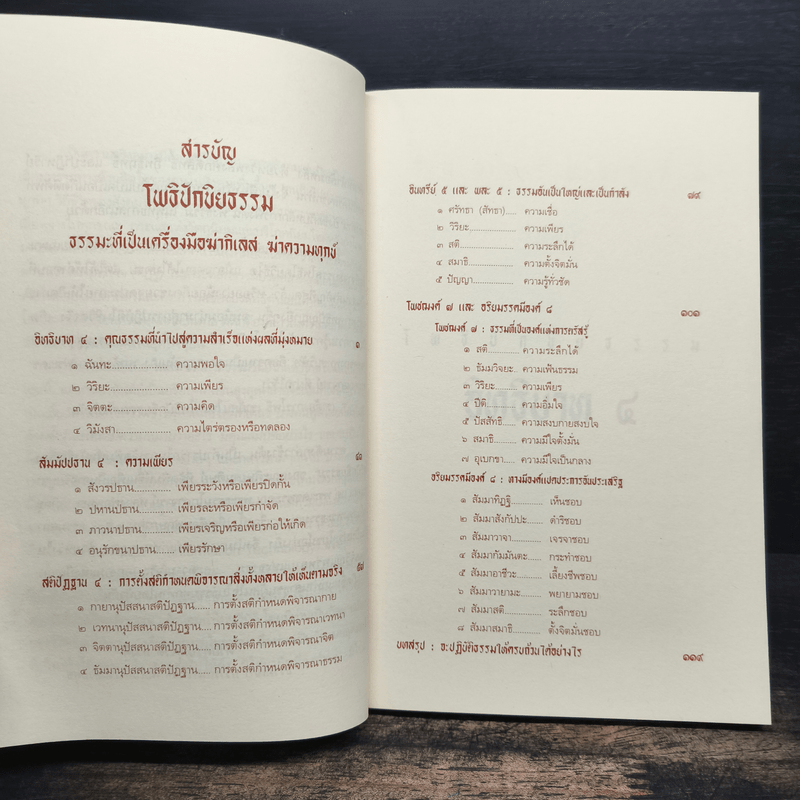โพธิปักขิยธรรม ธรรมสูงสุด แห่งความรู้แจ้ง 37 ประการ - ท่านพุทธทาสภิกขุ