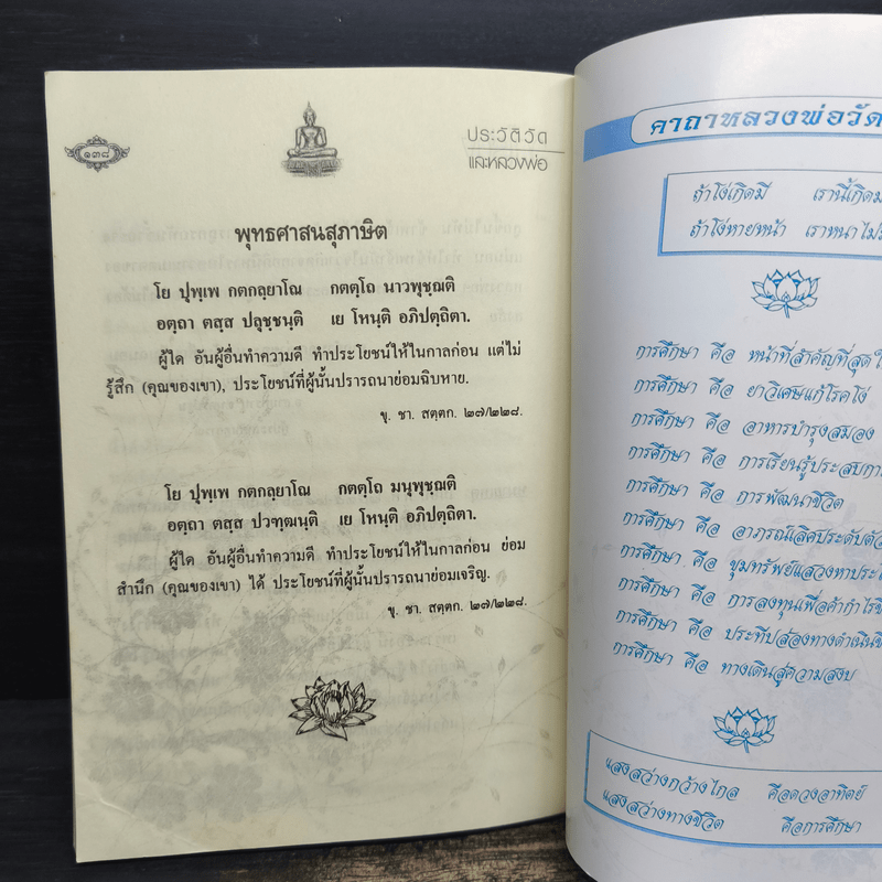 ประวัติวัดไร่ขิงและหลวงพ่อวัดไร่ขิง - พระอุบาลีคุณูปมาจารย์