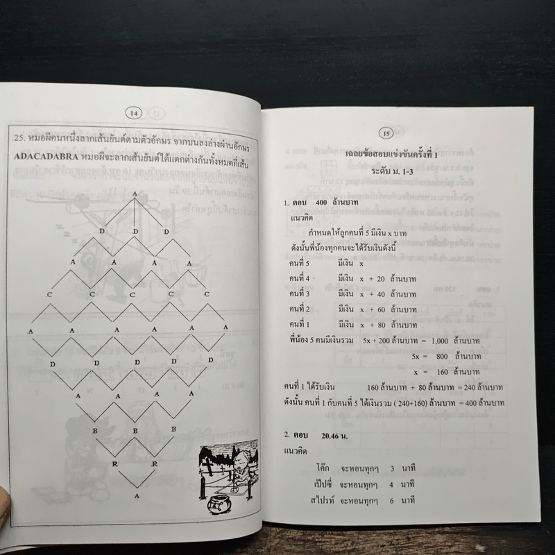 รวมข้อสอบแข่งขัน ชิงแชมป์การคิดและแก้ปัญหาคณิตศาสตร์ ครั้งที่ 1-3 เฉลยพร้อมแนวคิด