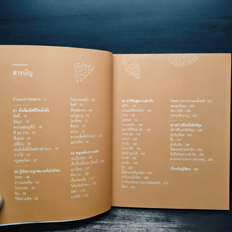 เข็มทิศชีวิต 5 มั่งคั่ง - ฐิตินาถ ณ พัทลุง