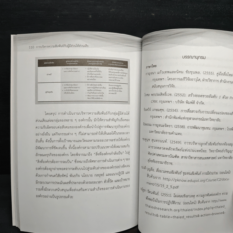 การบริหารความสัมพันธ์กับผู้มีส่วนได้ส่วนเสีย