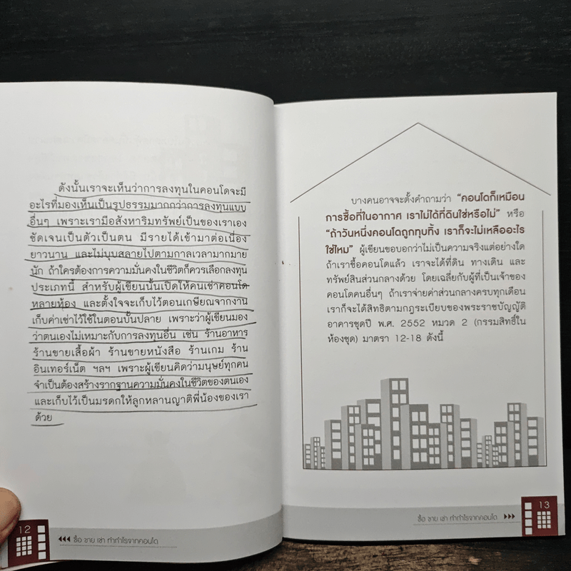 ซื้อขายเช่าทำกำไรจากคอนโด - กานธนิกา ชุณหะวัต