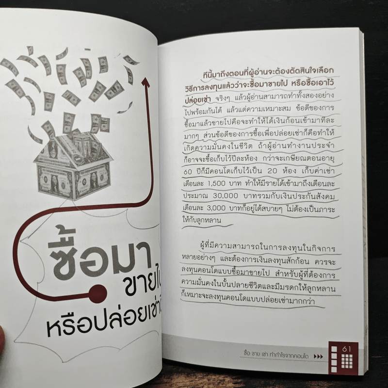 ซื้อขายเช่าทำกำไรจากคอนโด - กานธนิกา ชุณหะวัต