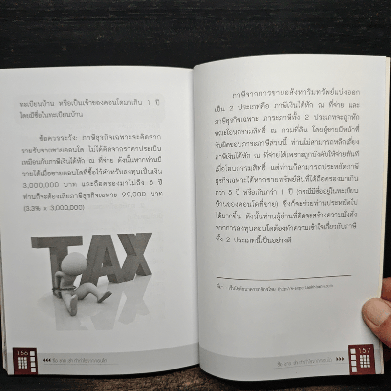 ซื้อขายเช่าทำกำไรจากคอนโด - กานธนิกา ชุณหะวัต