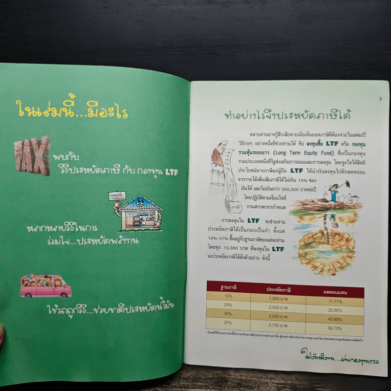 รู้แล้วรวย ฉบับพิเศษกับ LTF