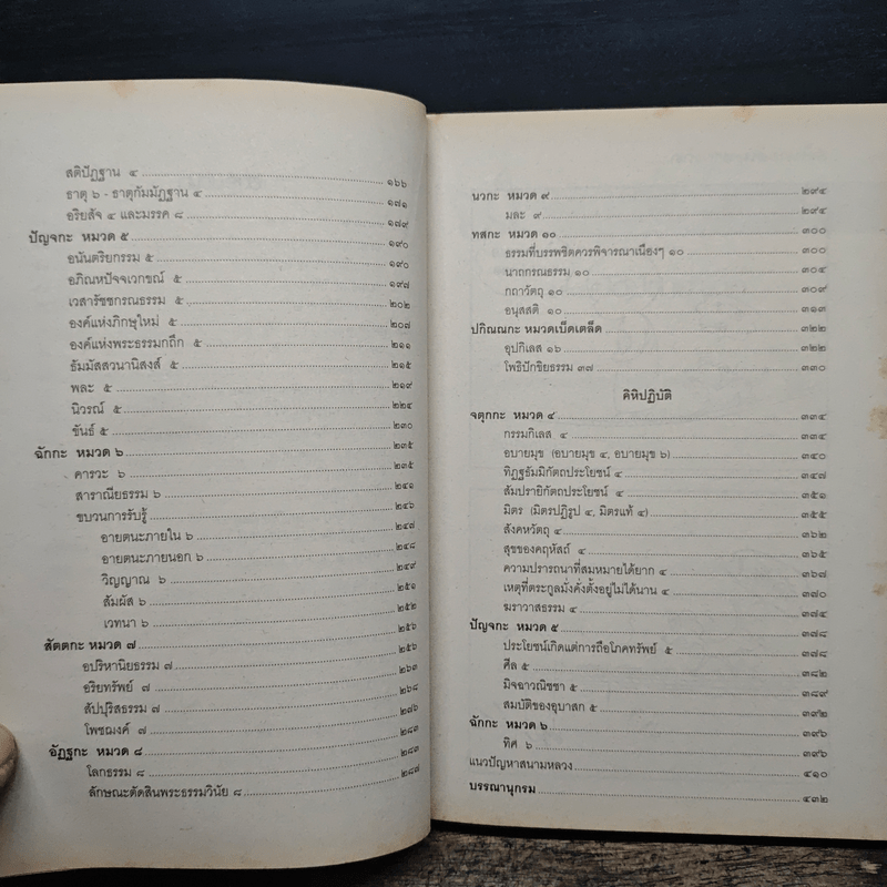 วิชาธรรมวิภาค หนังสือเรียนนักธรรม ชั้นตรี