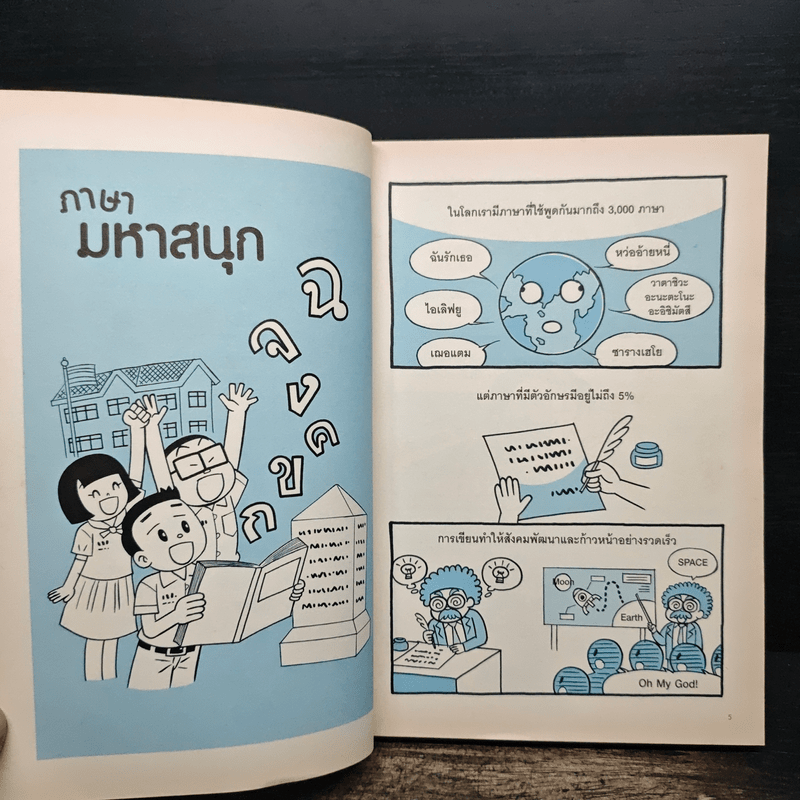 มุกจนานุกรม GAGTIONARY ก-ฮ