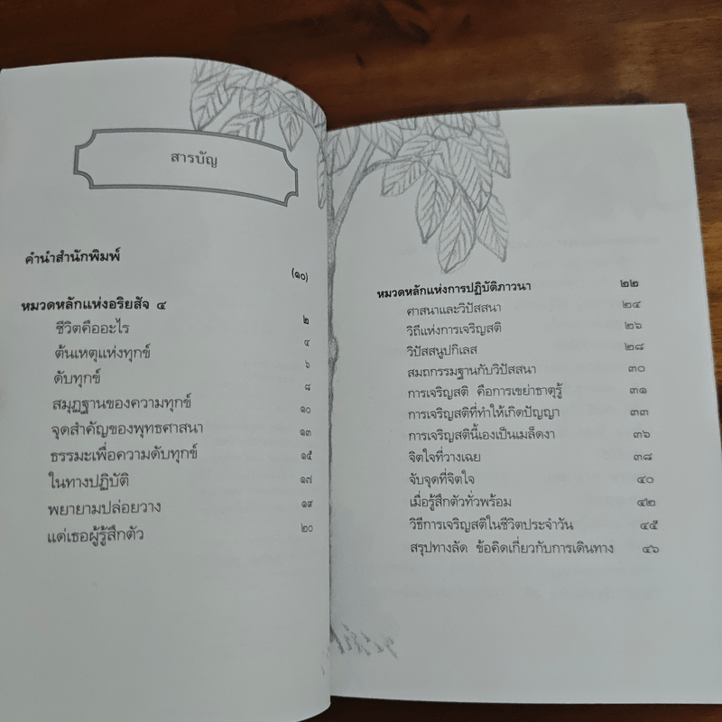 ธรรมะจาก หลวงพ่อเทียน จิตตสุโภ