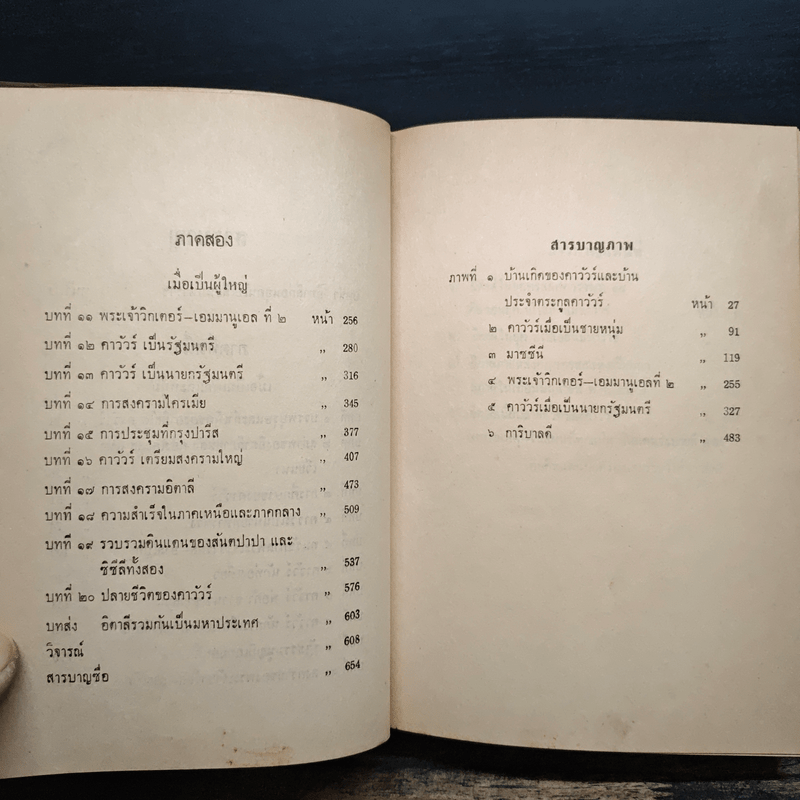 ดาราทอง พระเจ้าวรวงศ์เธอ พระองค์เจ้าจุลจักรพงษ์