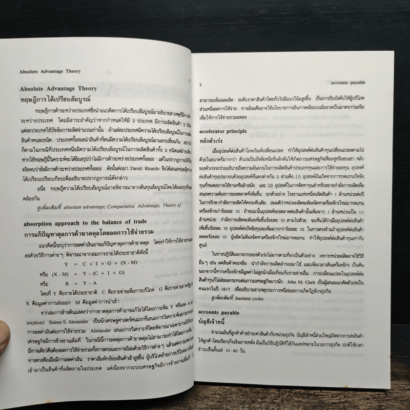 พจนานุกรมศัพท์เศรษฐศาสตร์ - วันรักษ์ มิ่งมณีนาคิน