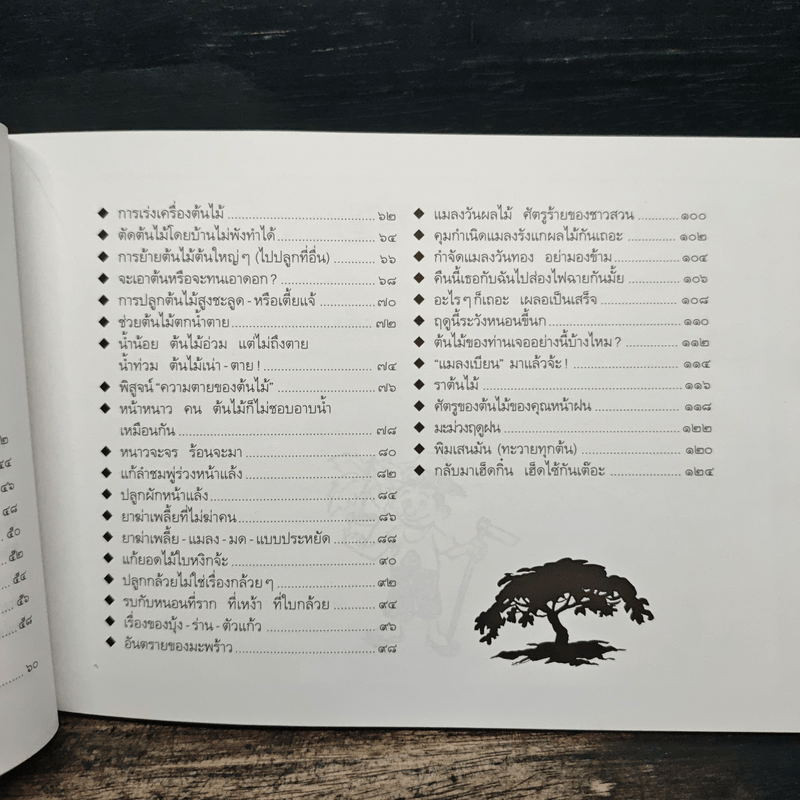 ขบวนการแก้จน เล่ม 4 รู้เรื่องต้นไม้ ไม่จน - ประยูร จรรยาวงศ์