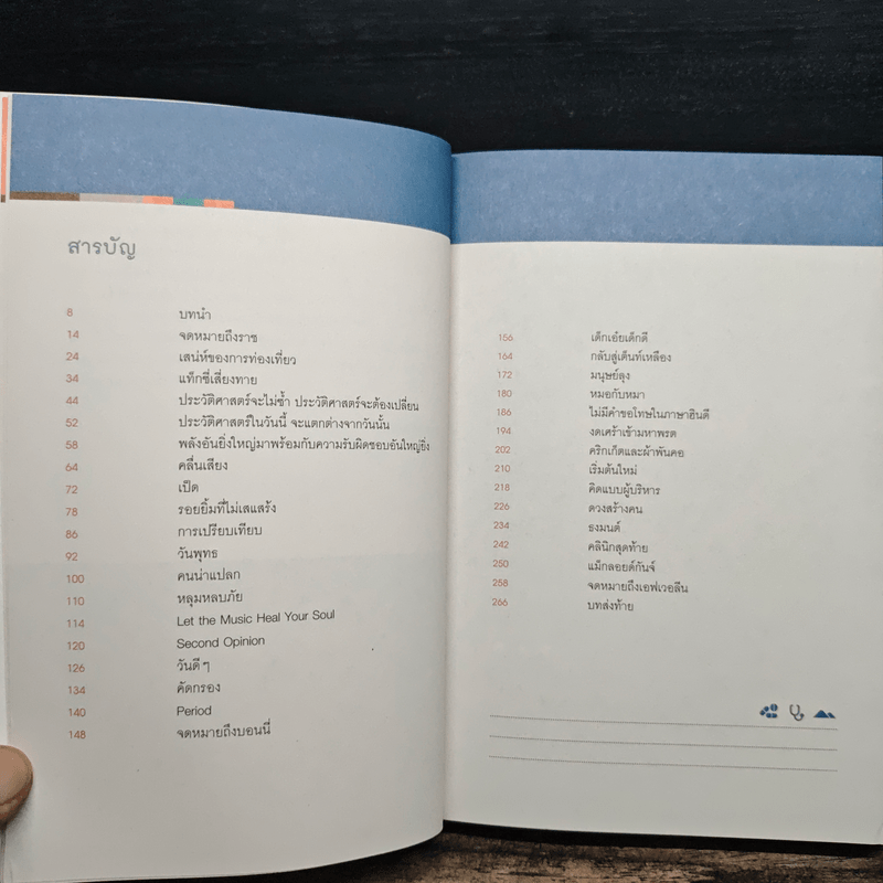 หิมาลัยต้องกลับไปฟัง - คัมภีร์ สรวมศิริ