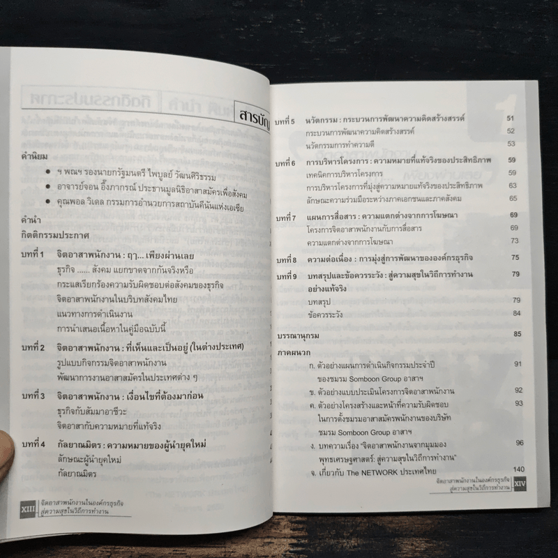 คู่มือการพัฒนา จิตอาสาพนักงานในองค์กรธุรกิจ สู่ความสุขในวิถีการทำงาน