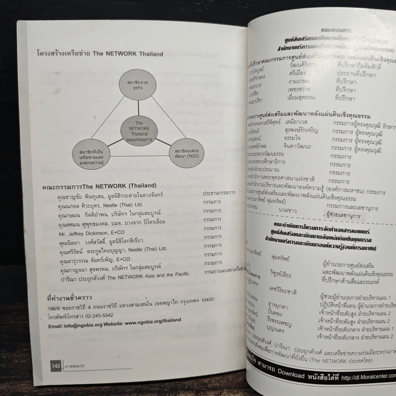 คู่มือการพัฒนา จิตอาสาพนักงานในองค์กรธุรกิจ สู่ความสุขในวิถีการทำงาน
