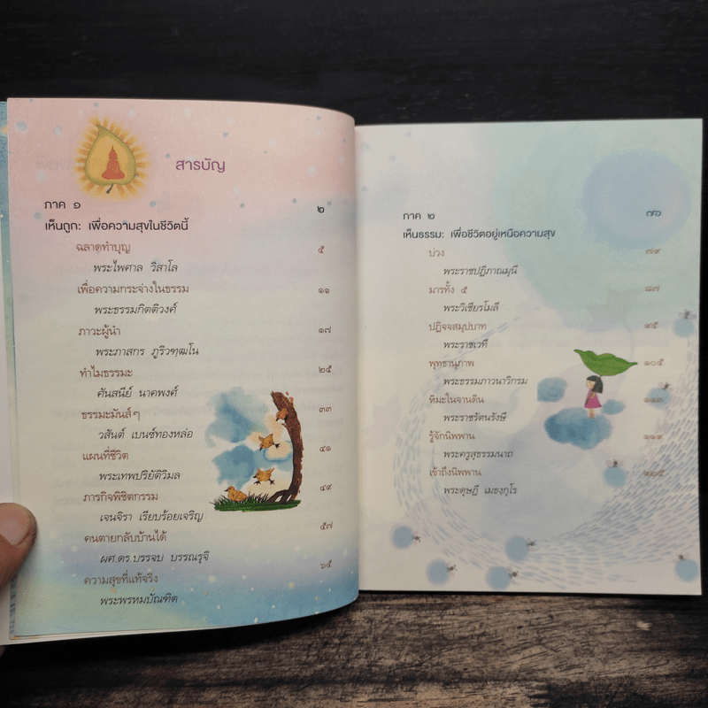 สวัสดีความสุข