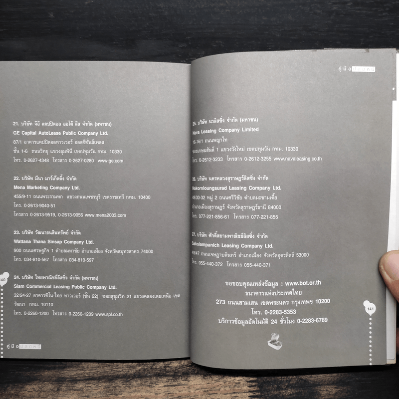 คู่มือปลดหนี้ - อมิตา อริยอัชฌา