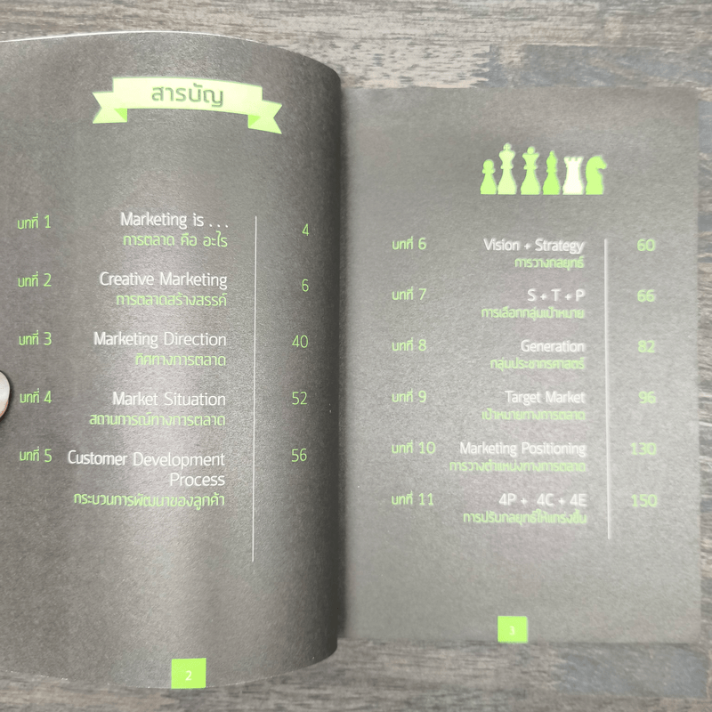 Creative Marketing การตลาดเชิงสร้างสรรค์ - ดำรงค์ พิณคุณ