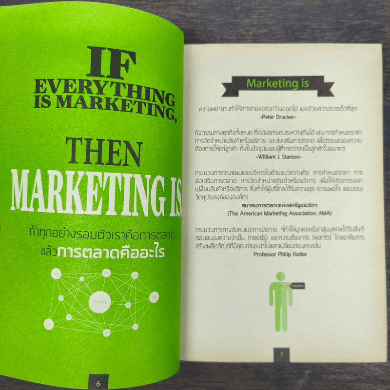 Creative Marketing การตลาดเชิงสร้างสรรค์ - ดำรงค์ พิณคุณ