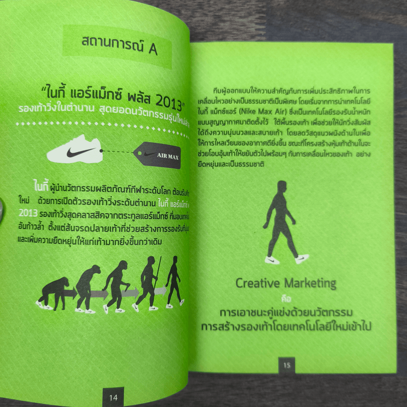 Creative Marketing การตลาดเชิงสร้างสรรค์ - ดำรงค์ พิณคุณ