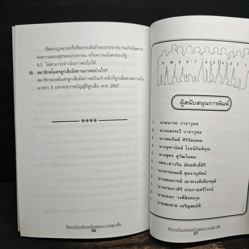 จัดระเบียบสังคมด้วยอุดมการณ์ลูกเสือ