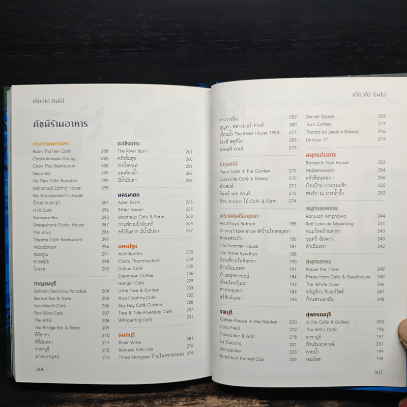 เที่ยวไปกินไป - ธนาคารกรุงเทพ