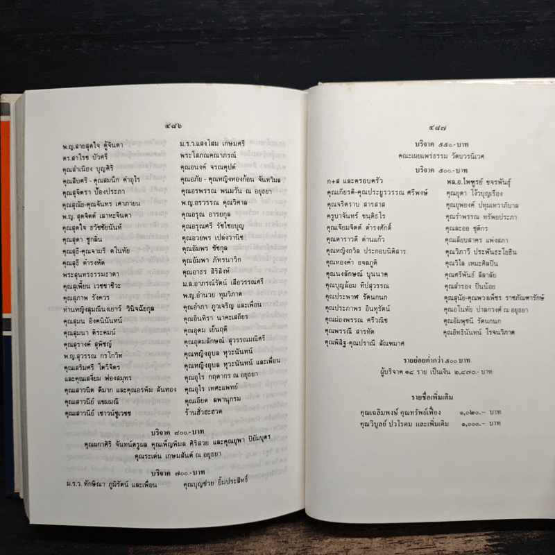 พจนานุกรมพุทธศาสน์ ฉบับประมวลศัพท์ - พระเทพเวที