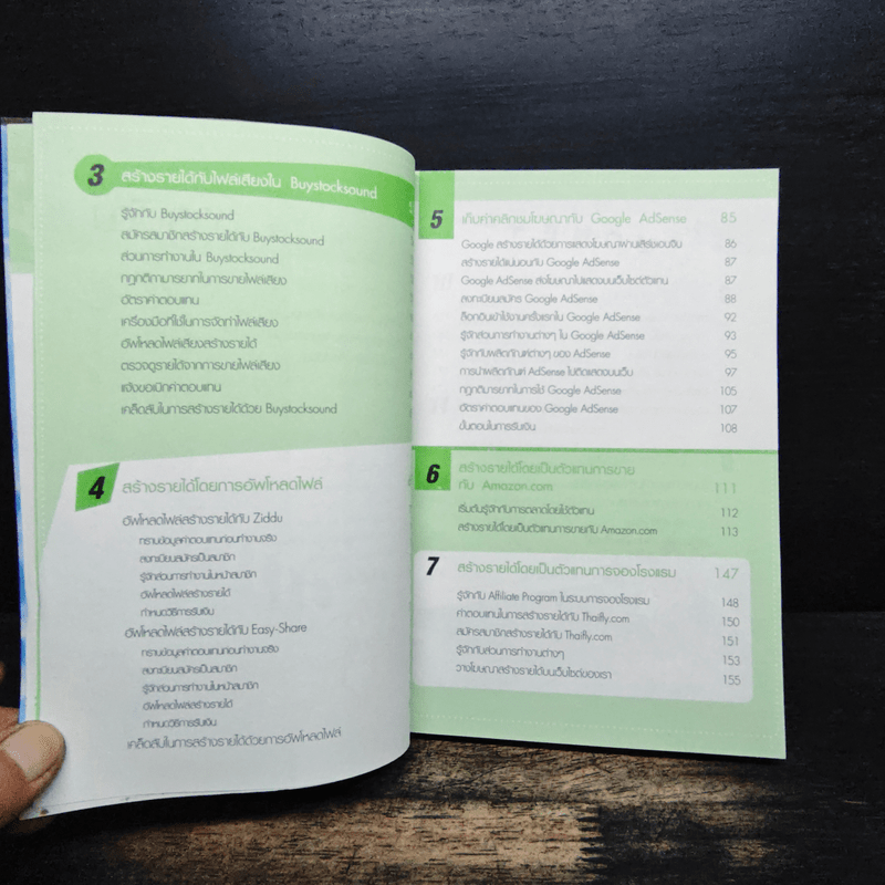 หาเงินบนอินเทอร์เน็ต - ปิยะ นากสงค์