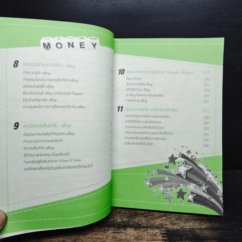 หาเงินบนอินเทอร์เน็ต - ปิยะ นากสงค์