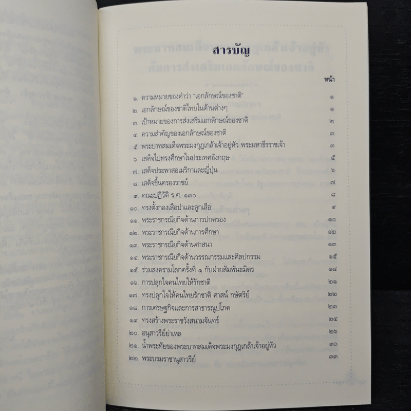 พระบาทสมเด็จพระมงกุฎเกล้าเจ้าอยู่หัวกับการส่งเสริมเอกลักษณ์ของชาติ