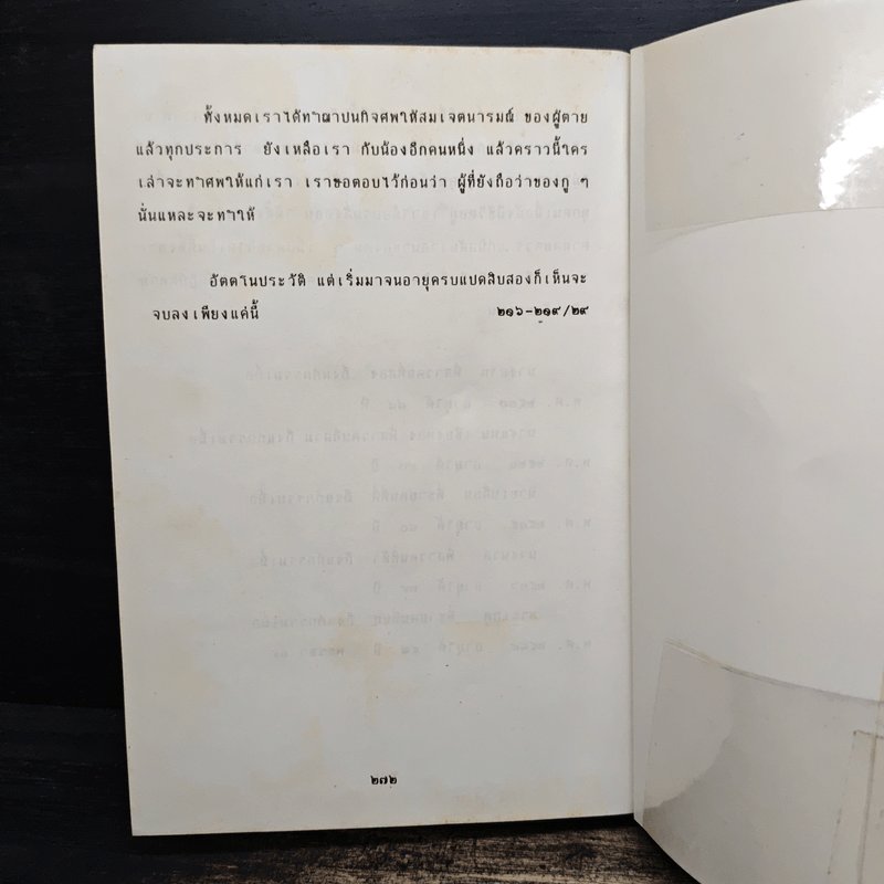 รวมธรรมของ ท่านอาจารย์เทสก์ เทสรังสี